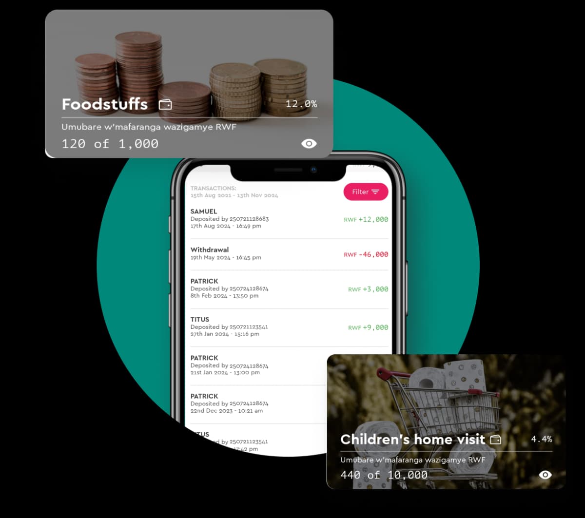 Application Screen